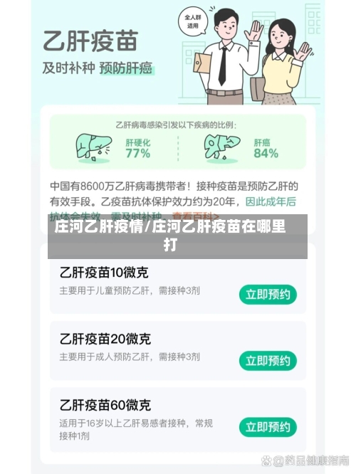 庄河乙肝疫情/庄河乙肝疫苗在哪里打