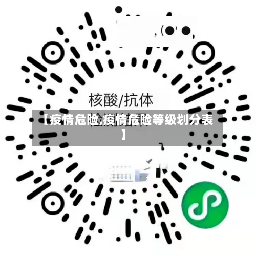 【疫情危险,疫情危险等级划分表】