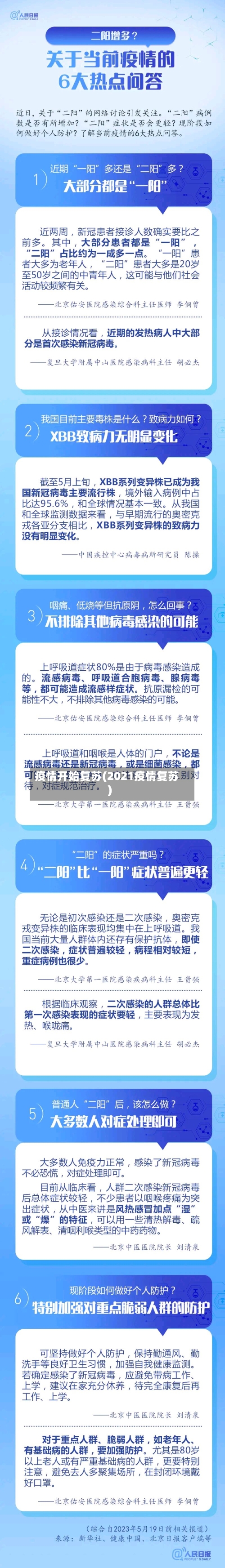 疫情开始复苏(2021疫情复苏)