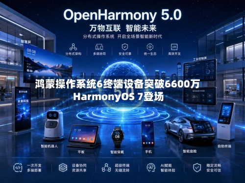 鸿蒙操作系统6终端设备突破6600万 HarmonyOS 7登场