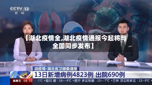 【湖北疫情全,湖北疫情通报今起将与全国同步发布】