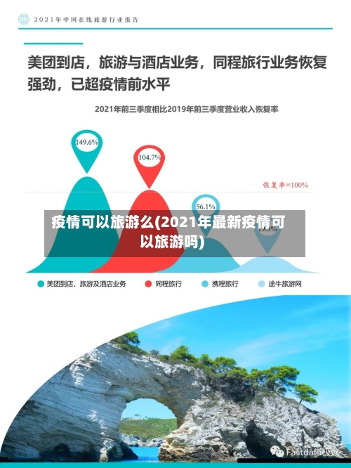 疫情可以旅游么(2021年最新疫情可以旅游吗)