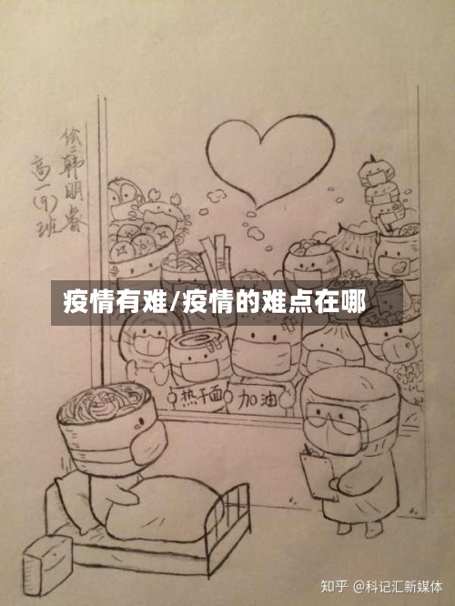 疫情有难/疫情的难点在哪