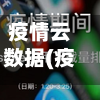 疫情云数据(疫情数据app)