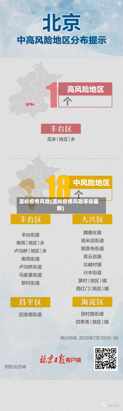 温岭疫情风险(温岭疫情风险等级最新)