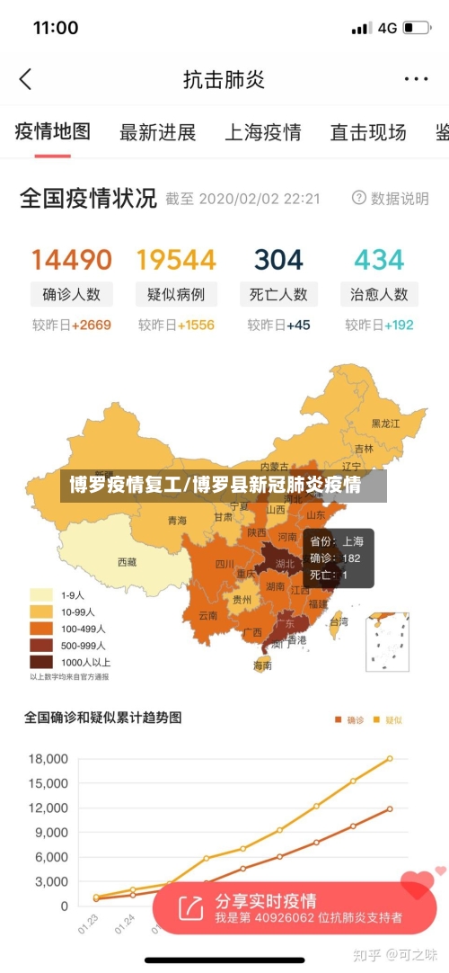 博罗疫情复工/博罗县新冠肺炎疫情