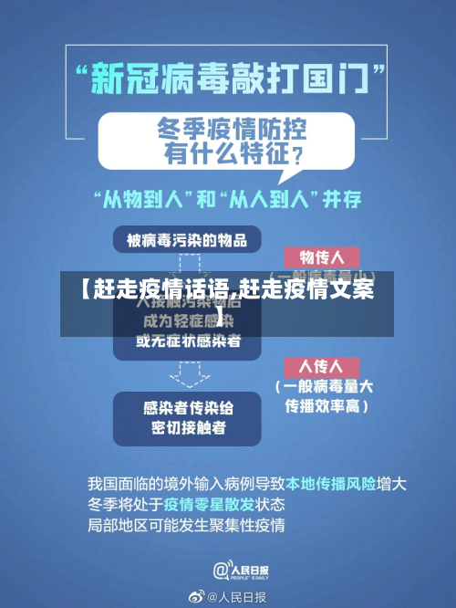 【赶走疫情话语,赶走疫情文案】