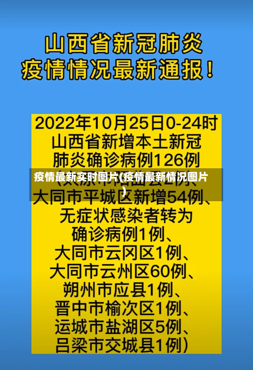 疫情最新实时图片(疫情最新情况图片)