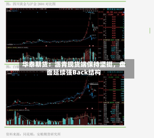 华泰期货：沥青现货端保持坚挺	，盘面延续强Back结构-第1张图片