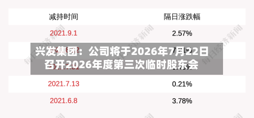 兴发集团：公司将于2026年7月22日召开2026年度第三次临时股东会-第1张图片