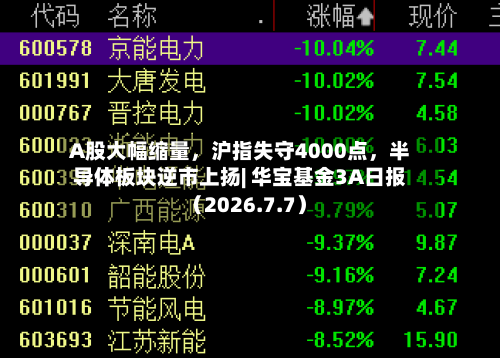 A股大幅缩量	，沪指失守4000点，半导体板块逆市上扬| 华宝基金3A日报（2026.7.7）-第1张图片