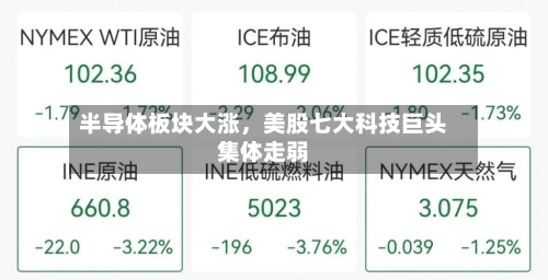 半导体板块大涨，美股七大科技巨头集体走弱-第1张图片