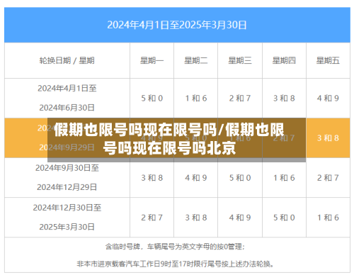 假期也限号吗现在限号吗/假期也限号吗现在限号吗北京