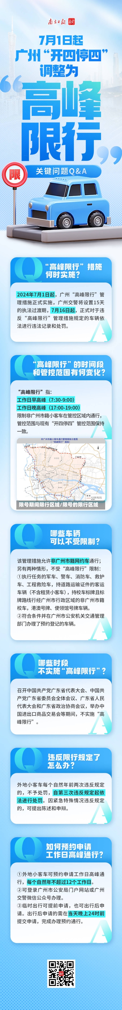 限号期间限行区域/限号的限行区域