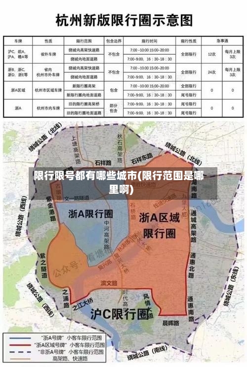 限行限号都有哪些城市(限行范围是哪里啊)