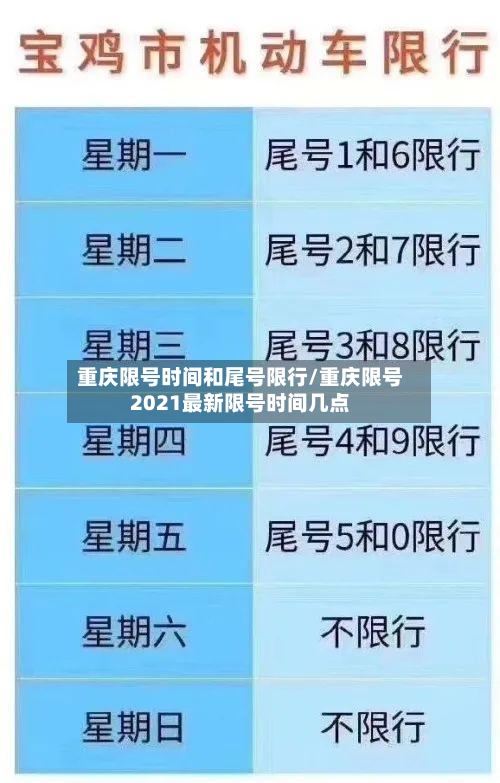 重庆限号时间和尾号限行/重庆限号2021最新限号时间几点