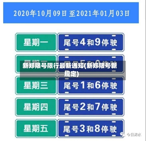 新郑限号限行最新通知(新郑限号新规定)