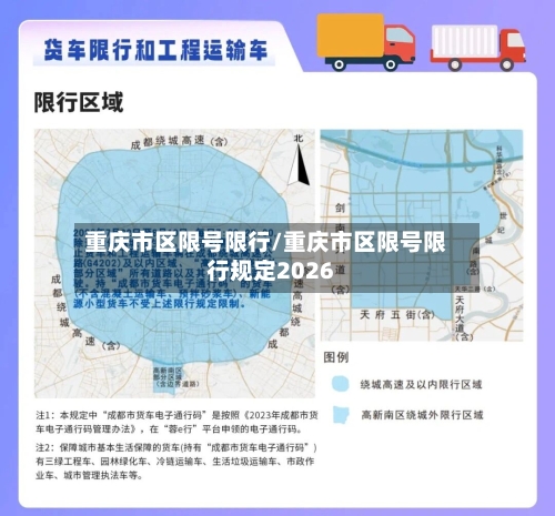 重庆市区限号限行/重庆市区限号限行规定2026