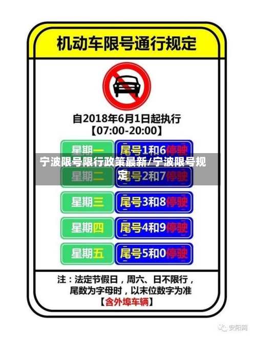 宁波限号限行政策最新/宁波限号规定