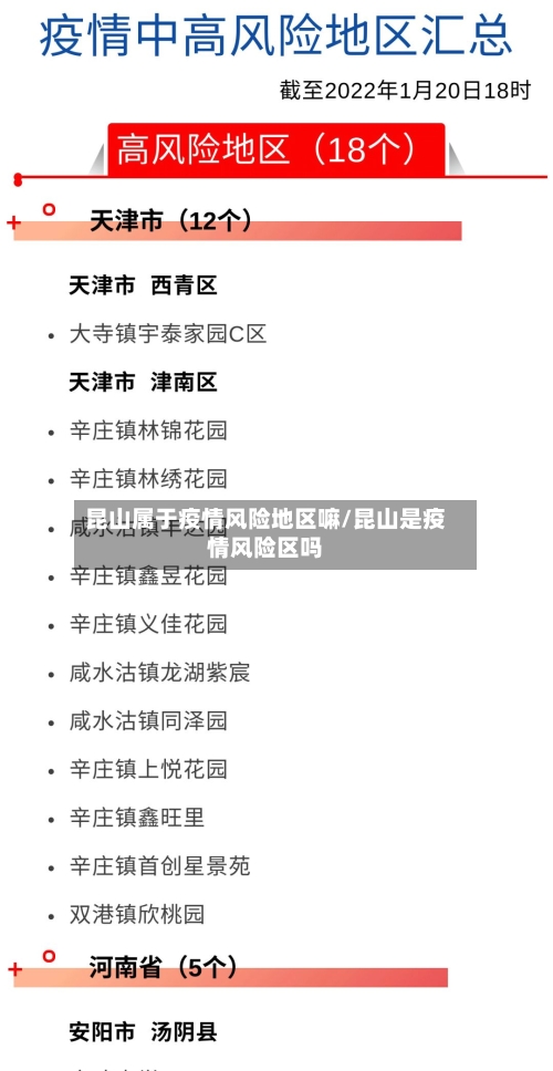 昆山属于疫情风险地区嘛/昆山是疫情风险区吗