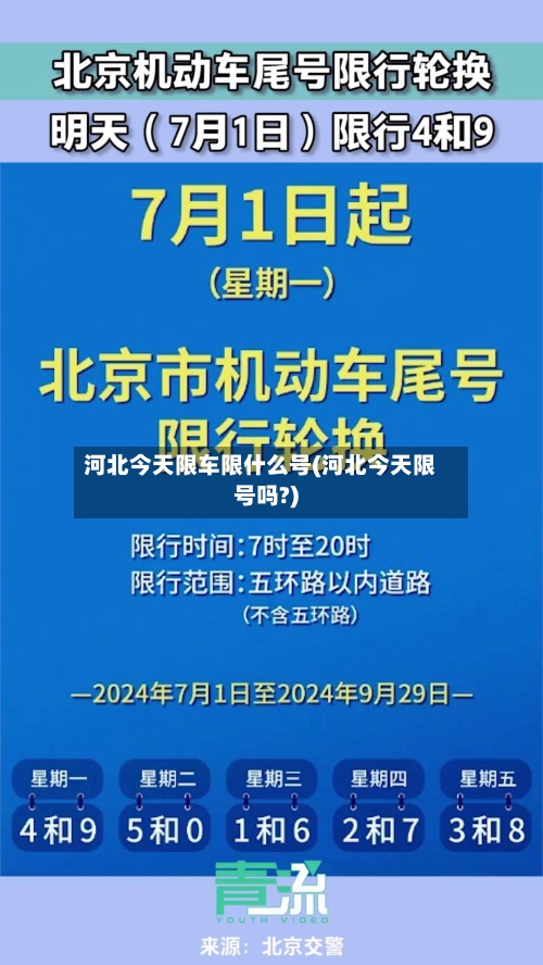 河北今天限车限什么号(河北今天限号吗?)