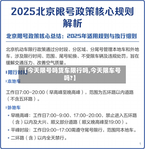 【今天限号吗货车限行吗,今天限车号吗?】-第1张图片