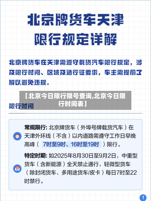 【北京今日限行限号查询,北京今日限行时间表】-第1张图片