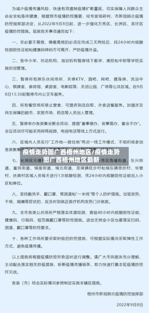 疫情走势图广西梧州地区/疫情走势图广西梧州地区最新