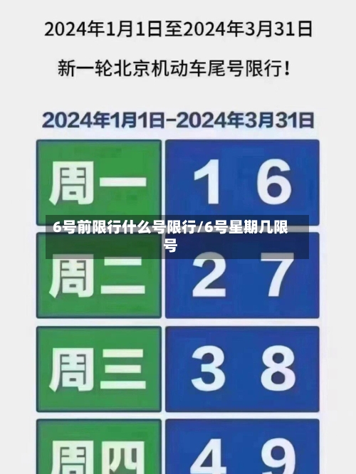 6号前限行什么号限行/6号星期几限号