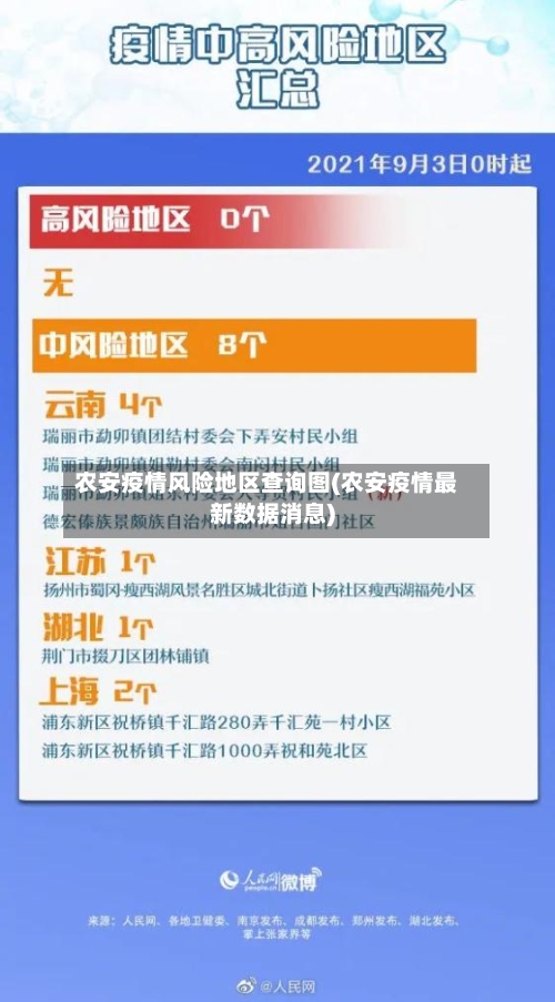 农安疫情风险地区查询图(农安疫情最新数据消息)