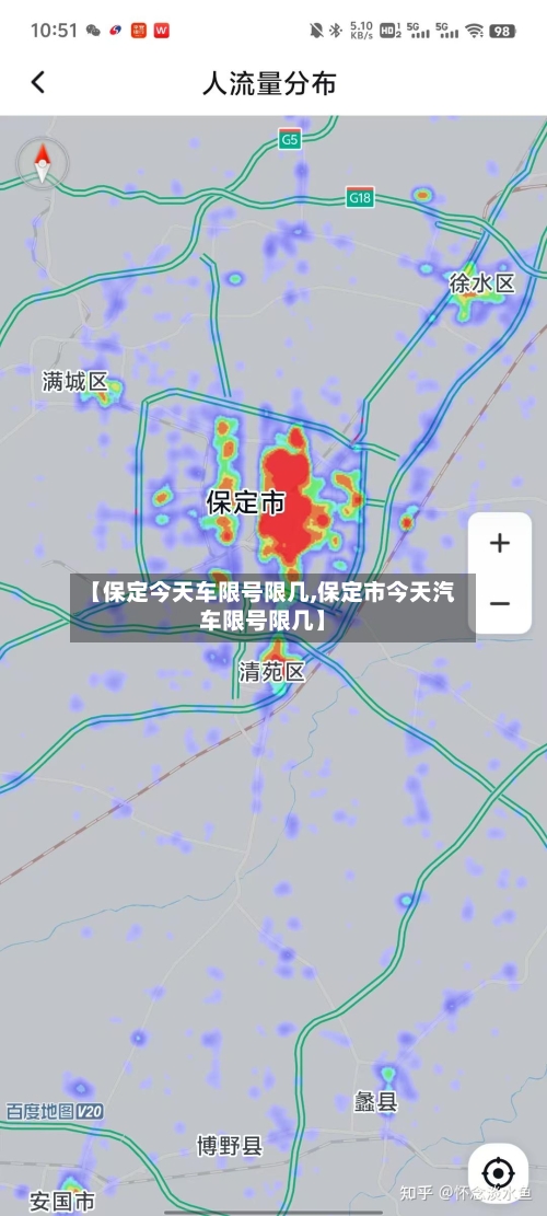 【保定今天车限号限几,保定市今天汽车限号限几】