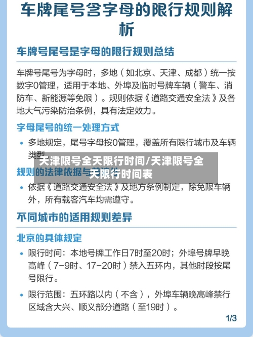 天津限号全天限行时间/天津限号全天限行时间表