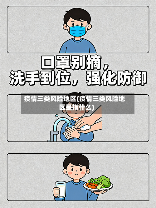 疫情三类风险地区(疫情三类风险地区是指什么)