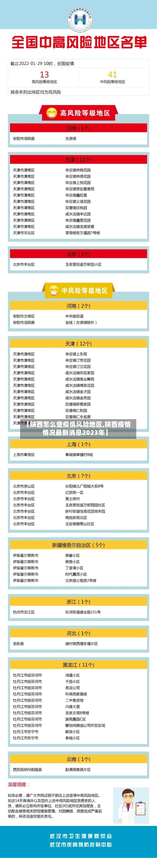 【陕西怎么查疫情风险地区,陕西疫情情况最新消息2023年】
