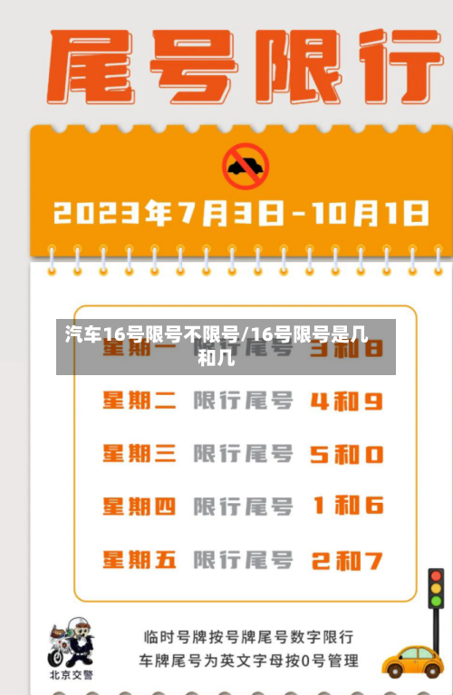 汽车16号限号不限号/16号限号是几和几