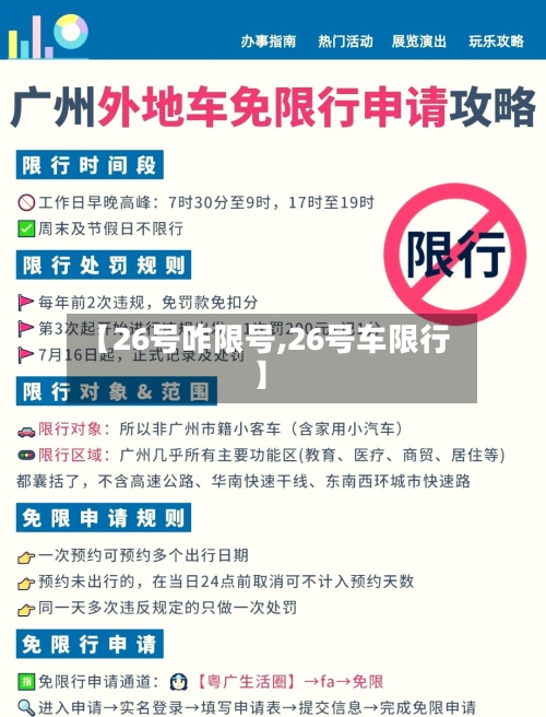 【26号咋限号,26号车限行】