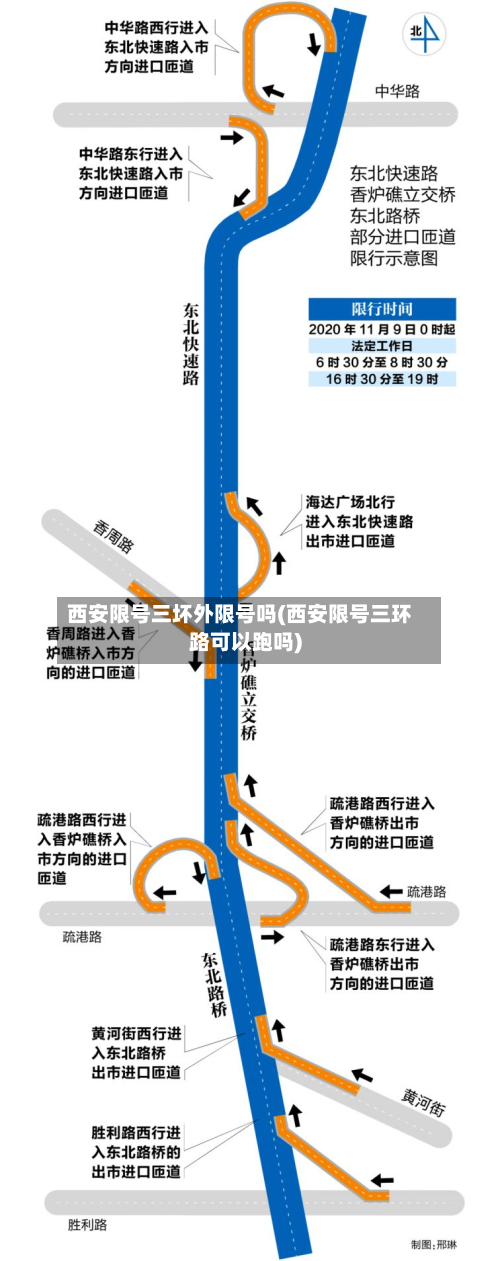 西安限号三坏外限号吗(西安限号三环路可以跑吗)