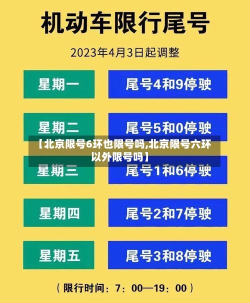 【北京限号6环也限号吗,北京限号六环以外限号吗】