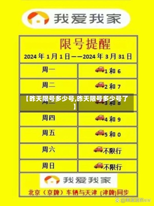 【昨天限号多少号,昨天限号多少号了】