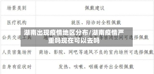 湖南出现疫情地区分布/湖南疫情严重吗现在可以去吗