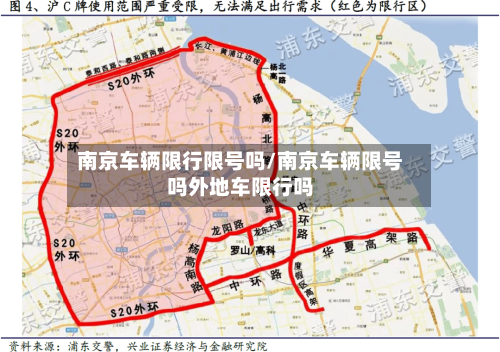 南京车辆限行限号吗/南京车辆限号吗外地车限行吗
