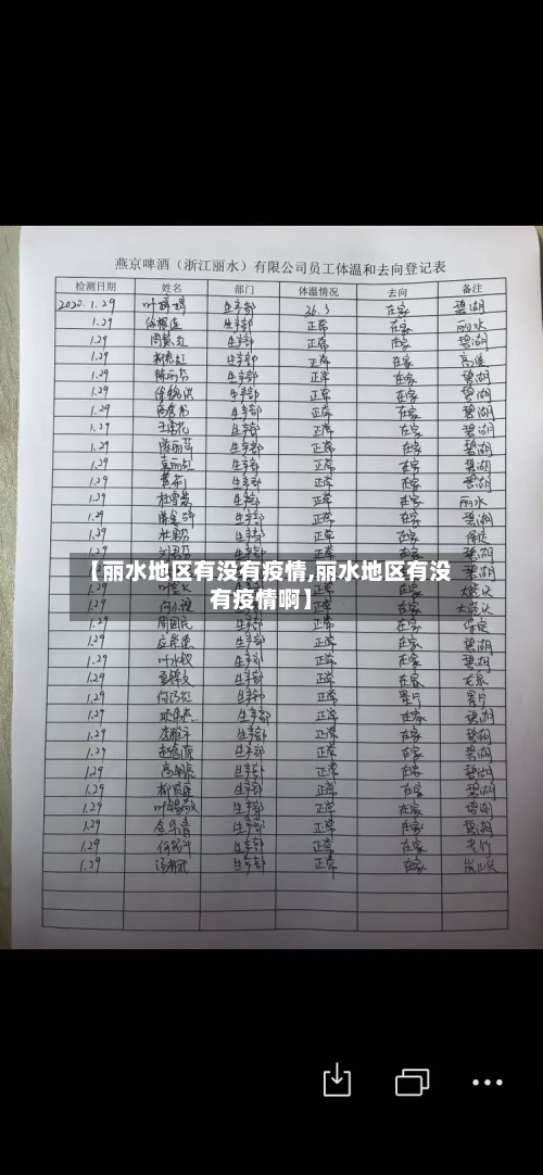 【丽水地区有没有疫情,丽水地区有没有疫情啊】