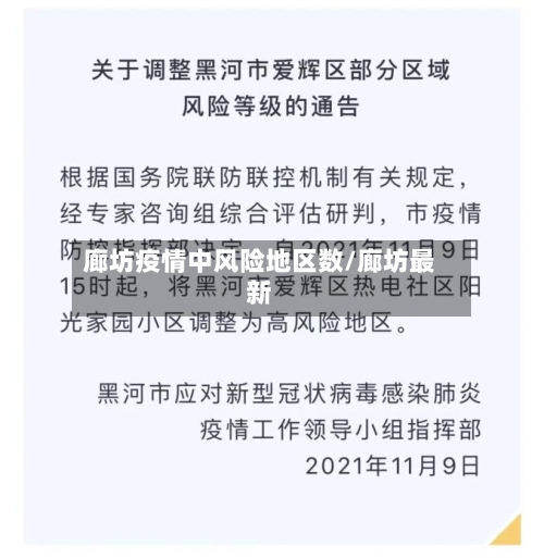廊坊疫情中风险地区数/廊坊最新