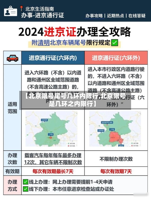 【北京限号尾号几环内限行,北京限号是几环之内限行】