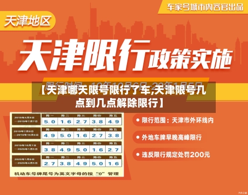【天津哪天限号限行了车,天津限号几点到几点解除限行】-第1张图片