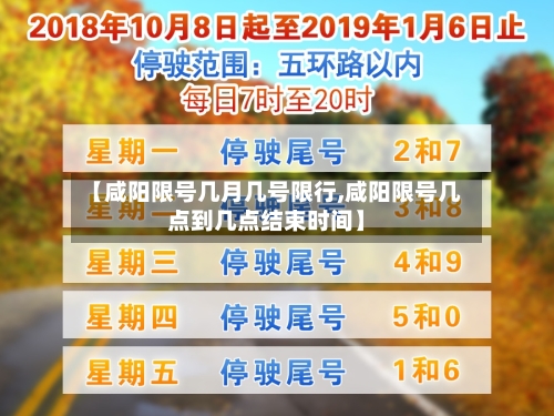 【咸阳限号几月几号限行,咸阳限号几点到几点结束时间】