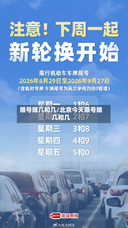 限号限几和几/北京今天限号限几和几