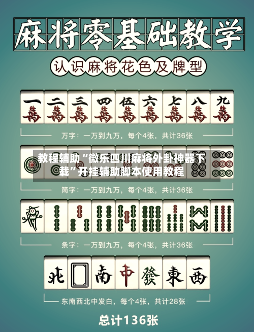 教程辅助“微乐四川麻将外卦神器下载”开挂辅助脚本使用教程