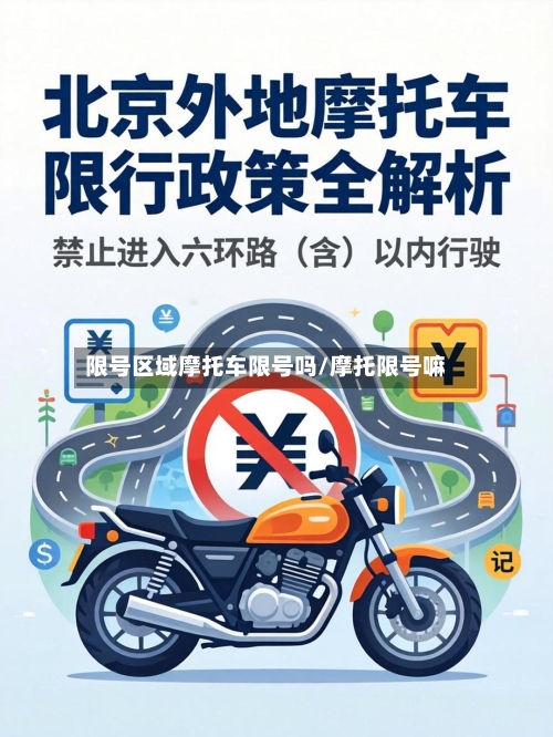 限号区域摩托车限号吗/摩托限号嘛
