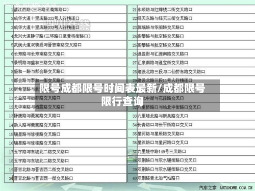 限号成都限号时间表最新/成都限号限行查询